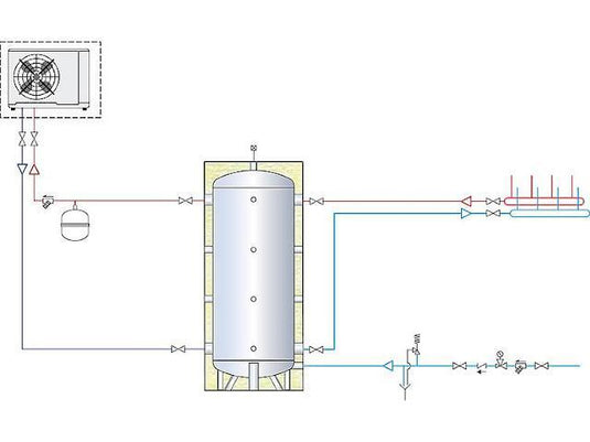 Pufferspeicher ACF 25 zum Kühlen/Heizen, Inhalt 25L - Ecoenergy Schweiz AG